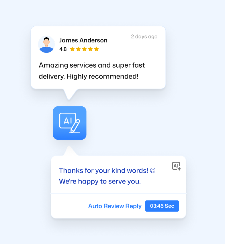 AI Review Reply